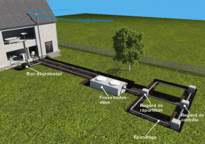 inspection caméra pour schématiser un réseau d'assainissement